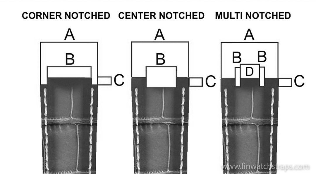 Können Sie ein individuelles Armband mit Einkerbung für ein bestimmtes Uhrenmodell bestellen?
