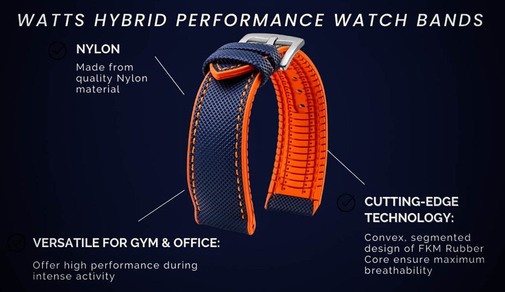 Hybrid & Sailcloth Watch Straps